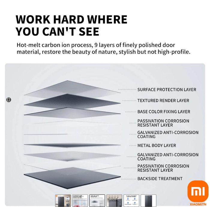 Tủ Lạnh Xiaomi Mijia 610L